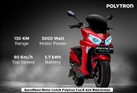 Polytron Fox-R